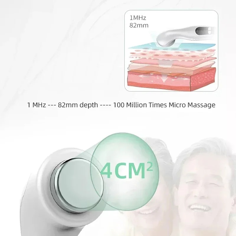Ultrason Fizyoterapi Cihazı Ar - Medical Gel Ultrasound incelemesi ve fiyatı