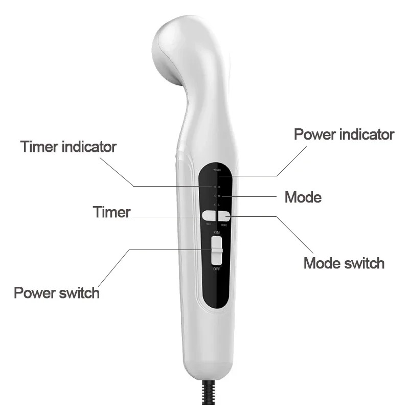 Ultrason Fizyoterapi Cihazı Ar - Medical Gel Ultrasound incelemesi ve fiyatı